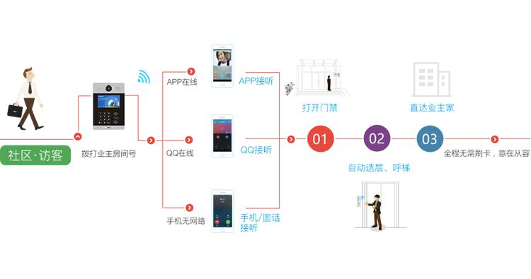 1576477768115316.jpg 圖片2.jpg