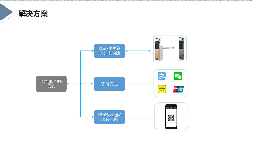 1576479453512336.jpg 圖片4.jpg