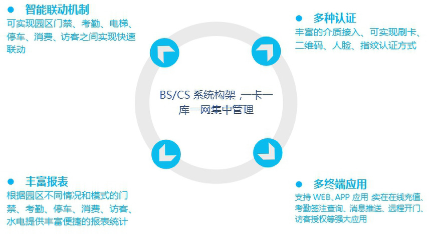 1576483270790278.jpg 圖片2.jpg